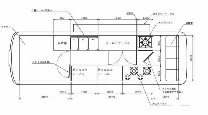 コースター　キッチンカーレイアウト