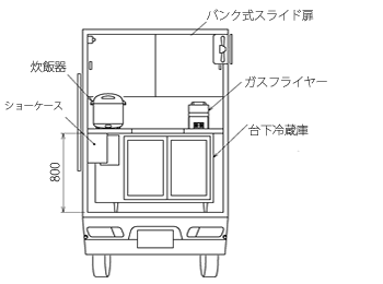 cabin_side