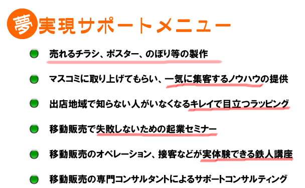 夢実現サポートメニュー
売れるチラシ、ポスター、のぼり等の製作
マスコミに取り上げてもらい、一気に集客するノウハウの提供
出店地域で知らない人がいなくなるキレイで目立つラッピング
移動販売で失敗しないための起業セミナー
移動販売のオペレーション、接客などが実体験できる鉄人講座
移動販売の専門コンサルタントによるサポートコンサルティング